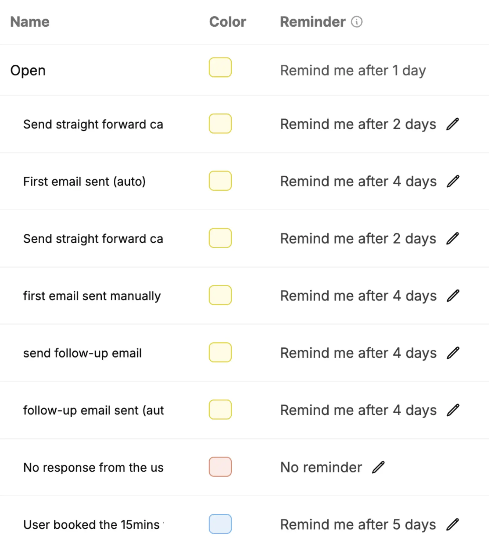 Create your own workflows